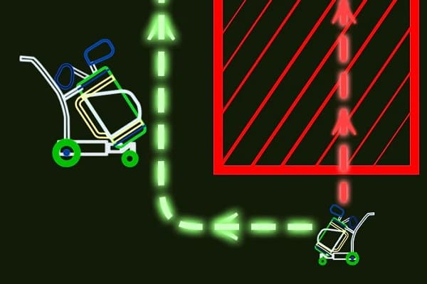 Obstacles Avoidance